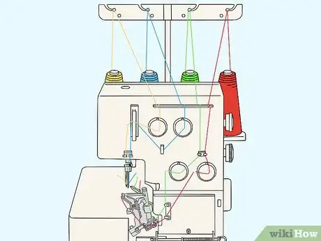 Image titled Use a Serger Step 2