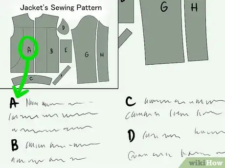 Image titled Read a Sewing Pattern Step 11