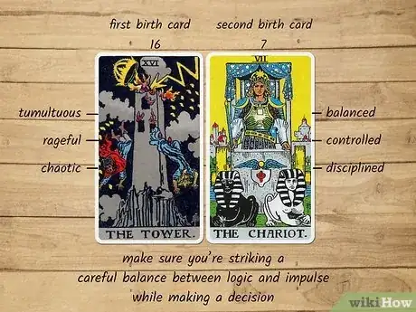 Image titled Tarot Birth Card Step 12