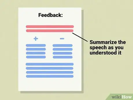 Image titled Evaluate a Speech Step 11