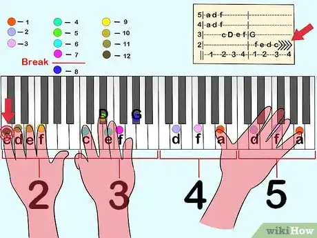 Image titled Read Piano Tabs Step 6