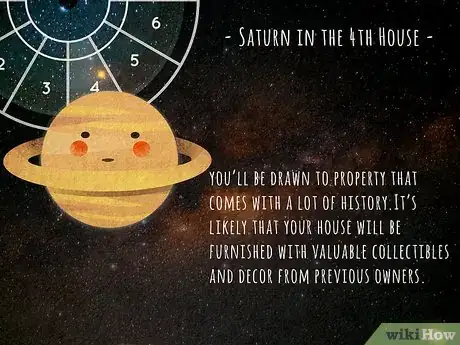 Image titled When Will I Buy My Own House (Astrology) Step 4