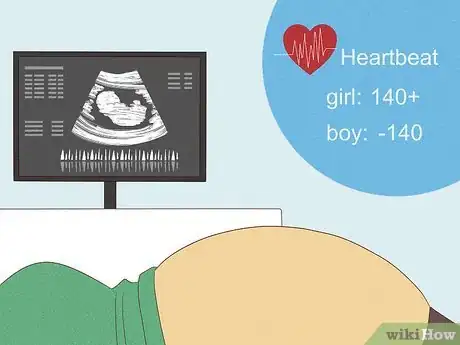 Image titled Tell if Your Baby Bump Is a Boy or Girl Step 9