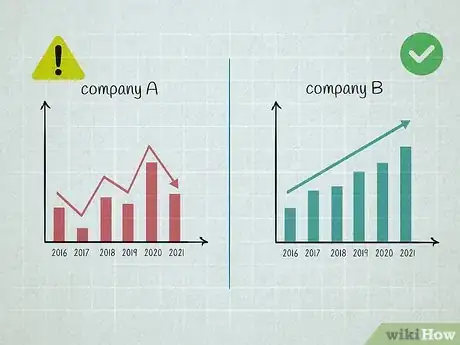 Image titled Calculate Market Share Step 10