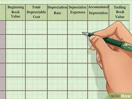 Image titled Calculate Depreciation on Fixed Assets Step 10