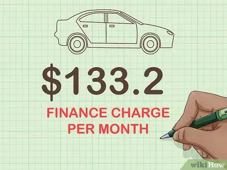 Image titled Calculate Finance Charges on a Leased Vehicle Step 6