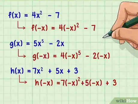 Image titled Tell if a Function Is Even or Odd Step 2