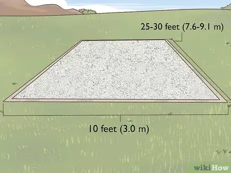 Image titled Start an RV Park Step 4