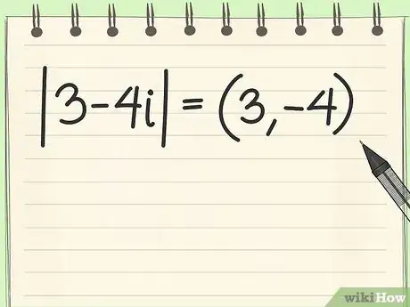 Image titled Find the Absolute Value of a Number Step 10