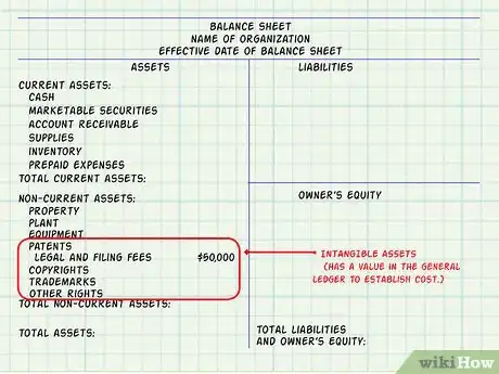Image titled Make a Balance Sheet for Accounting Step 6