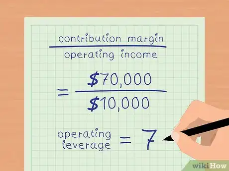 Image titled Calculate Operating Leverage Step 5