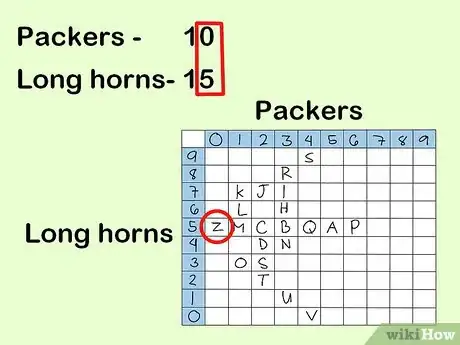 Image titled Play Football Squares Step 12