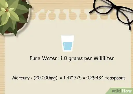 Image titled Convert Milligrams to Teaspoons Step 07