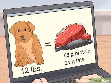 Image titled Make a Raw Food Diet for Dogs Step 3
