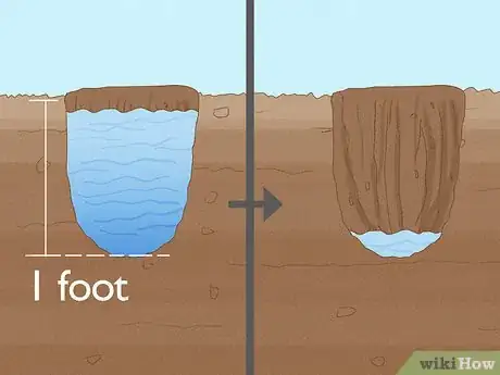 Image titled Determine How Much Water Plants Need Step 11