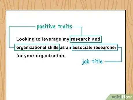 Image titled Write Resume Objectives Step 3