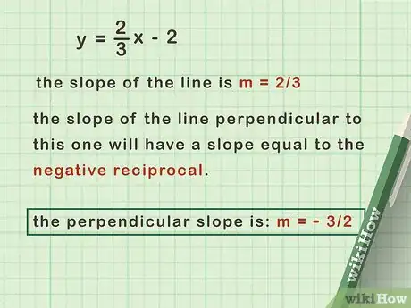 Image titled Find the Equation of a Perpendicular Line Given an Equation and Point Step 2