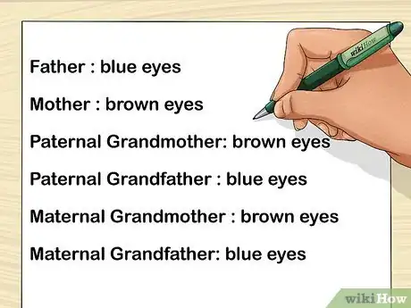 Image titled Predict Your Baby's Eye Color Step 8