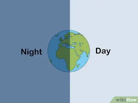 Image titled Prove the Earth Is Round Step 13