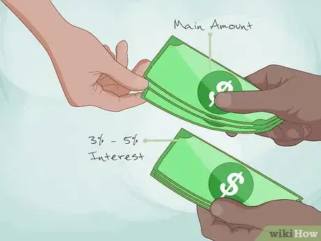Image titled Borrow Money Step 4