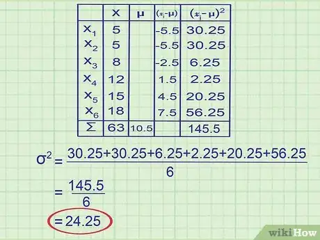 Image titled Calculate Variance Step 14