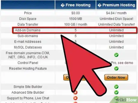 Image titled Host Multiple Websites on a Single Web Hosting Account Step 1