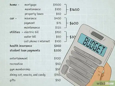 Image titled Deal with Inflation Step 1