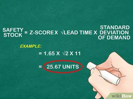 Image titled Calculate Safety Stock Step 9