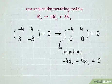 Image titled Find Eigenvalues and Eigenvectors Step 7