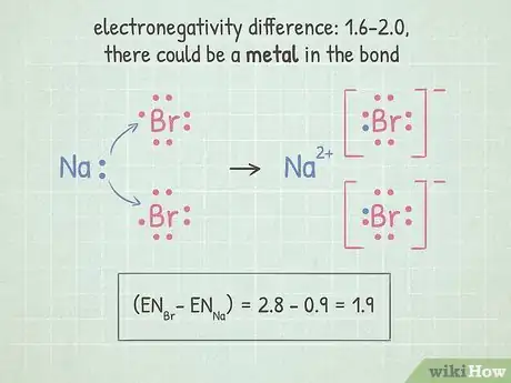 Image titled Calculate Electronegativity Step 9