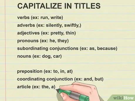 Image titled Use Proper Capitalization Step 3