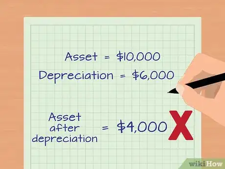 Image titled Account For Accumulated Depreciation Step 4