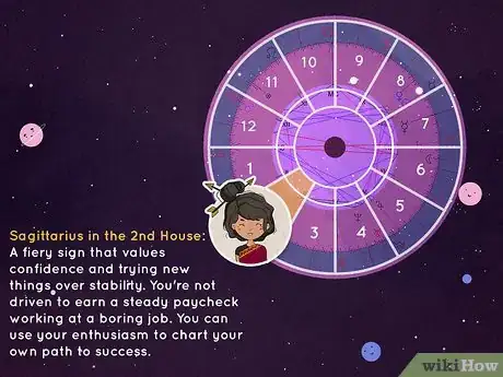 Image titled What Is the Second House in Astrology Step 11