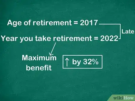 Image titled Calculate Social Security Benefits Step 12