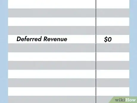 Image titled Account For Deferred Revenue Step 6
