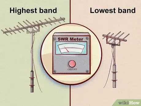 Image titled Tune an Antenna Step 10