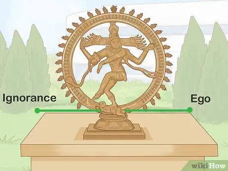 Image titled Worship Lord Shiva Step 2