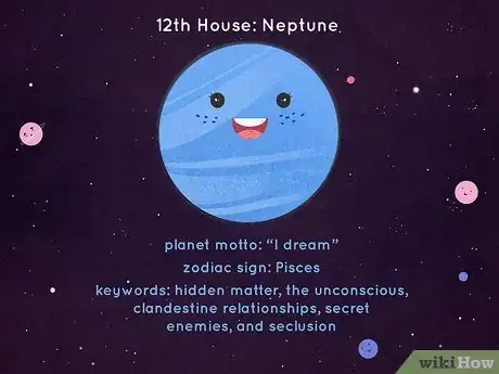 Image titled What Is Each House Ruler in Astrology Step 12