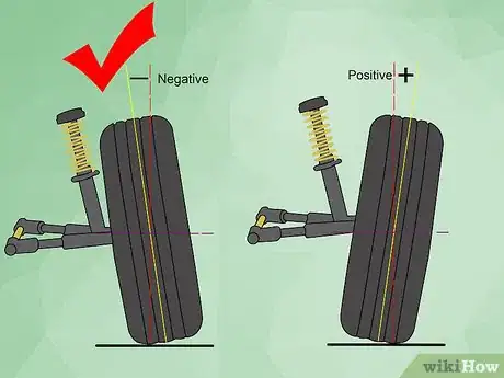 Image titled Fix the Alignment on a Car Step 10