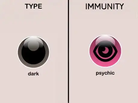 Image titled Dark type Immunites (Pokémon)