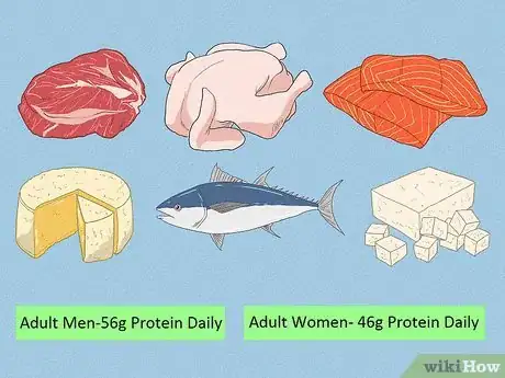 Image titled Prevent Osteoporosis Step 6