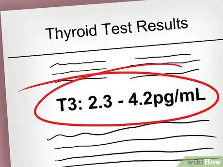Image titled Read Thyroid Test Results Step 9