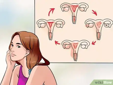 Image titled Determine First Day of Menstrual Cycle Step 1