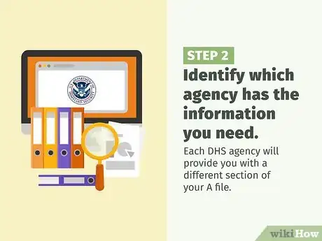 Image titled Find Out Immigration Status Step 17