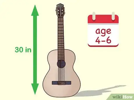 Image titled Buy a Guitar for a Child Step 4
