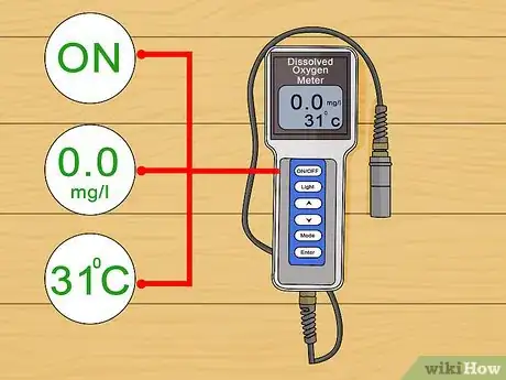 Image titled Measure the Dissolved Oxygen Level of Water Step 9