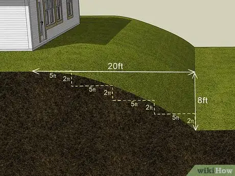 Image titled Level a Sloping Garden Step 3