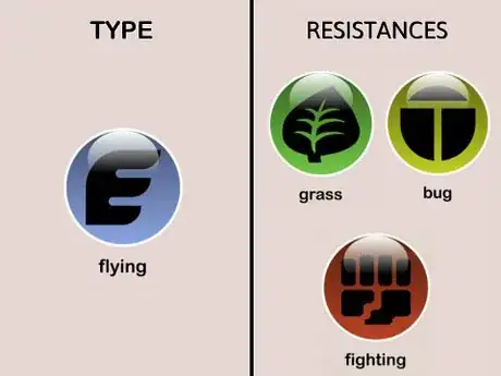 Image titled Flying type Resistances (Pokémon)