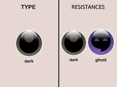 Image titled Dark type Resistances (Pokémon)