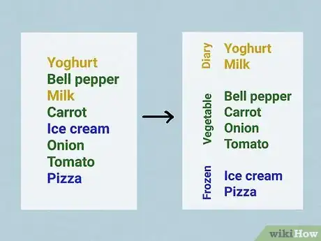 Image titled Increase Your Short Term Memory Step 4